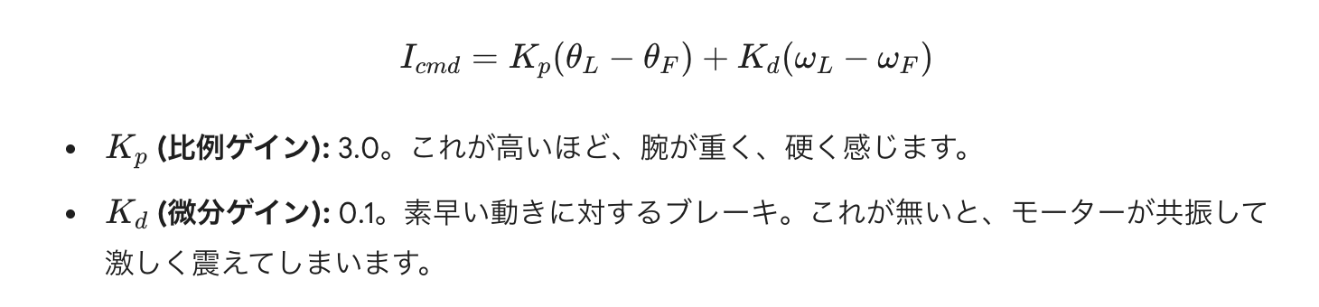 キャプションを入力できます