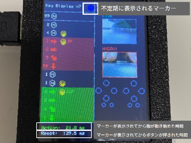 マーカー表示を用いた押下計測