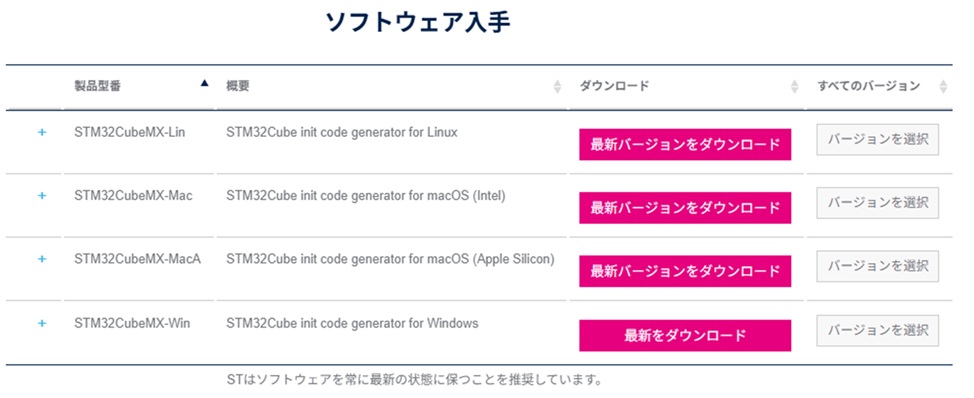 キャプションを入力できます