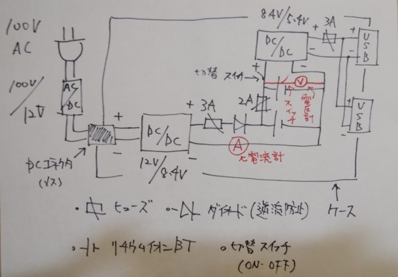 簡易スマホ用モバイルバッテリー自作 By Ketunorobio Elchika