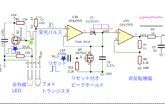 キャプションを入力できます