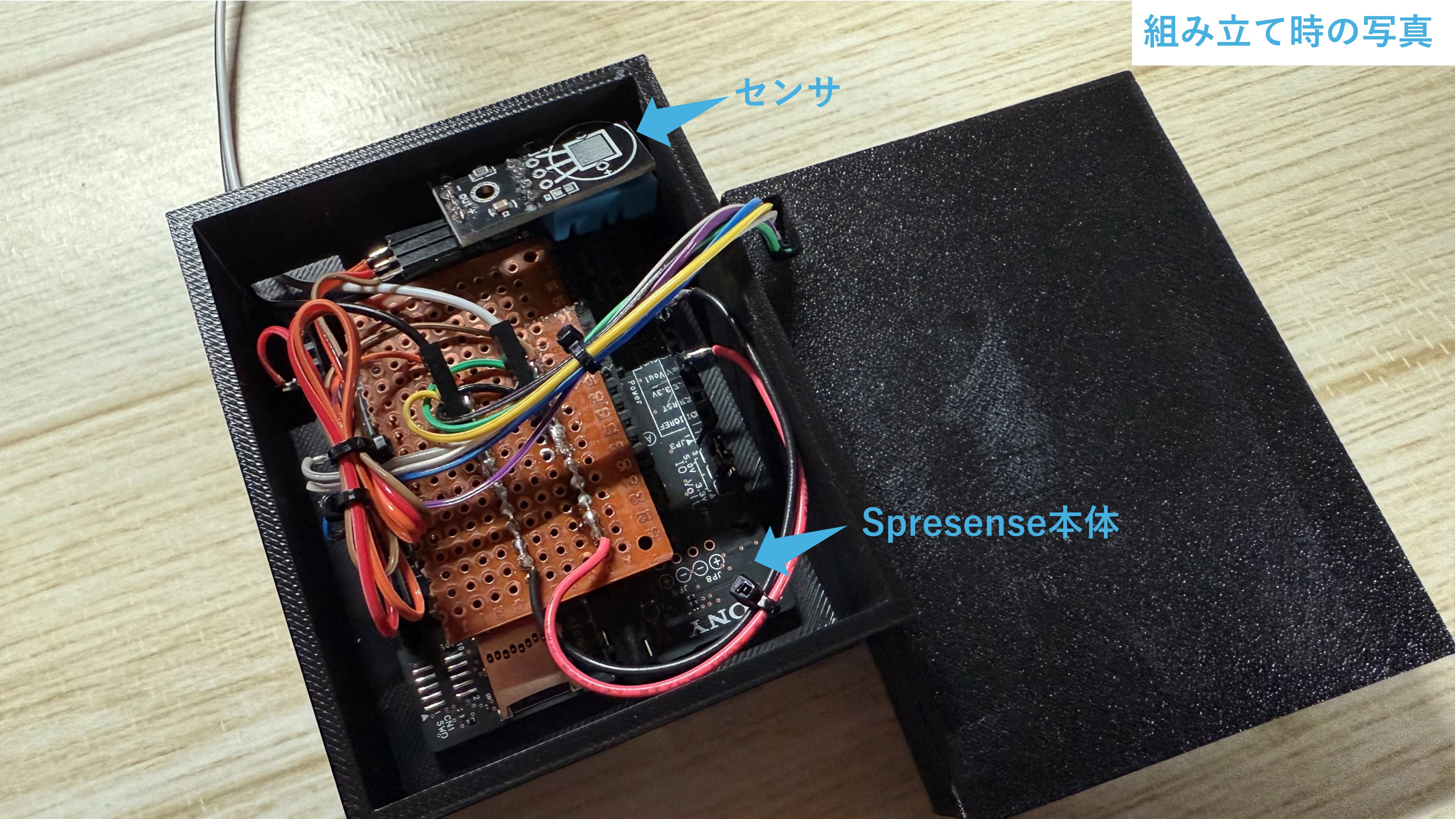 キャプションを入力できます