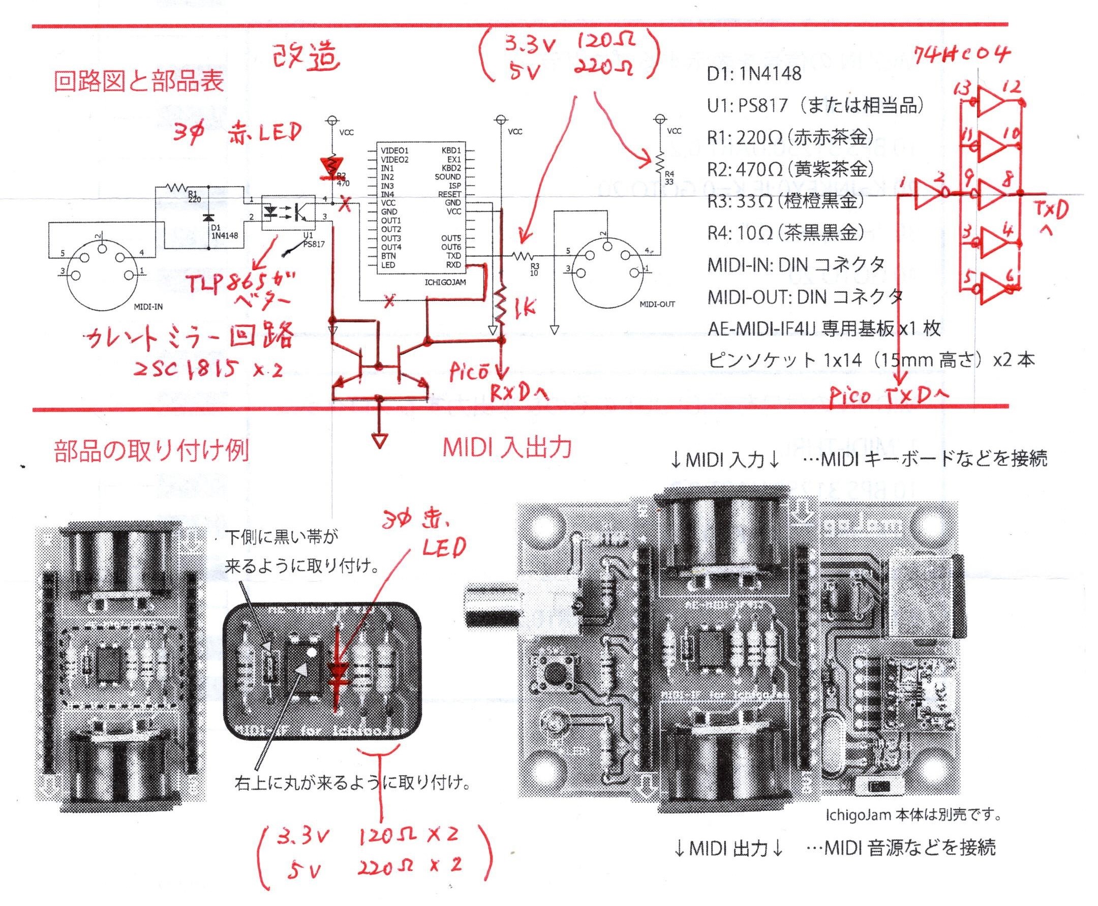 キャプションを入力できます