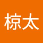 ruminoのアイコン画像