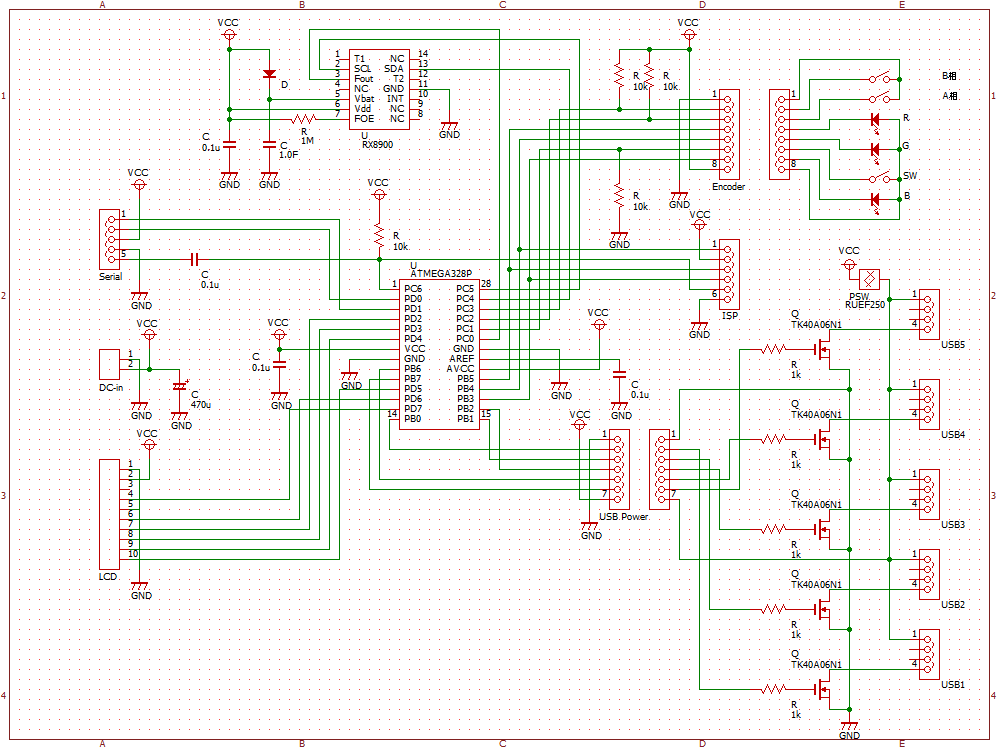 キャプションを入力できます