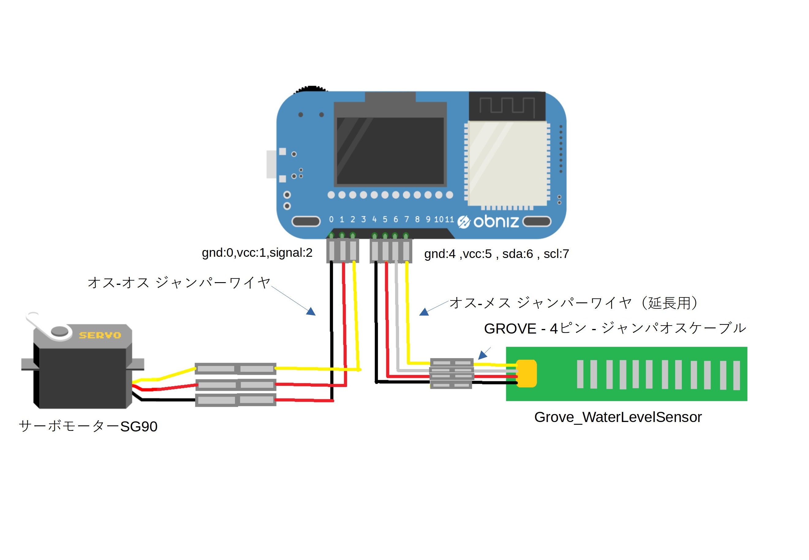 キャプションを入力できます