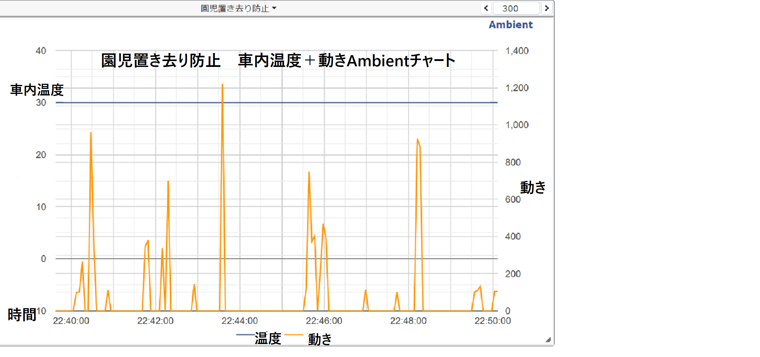 キャプションを入力できます