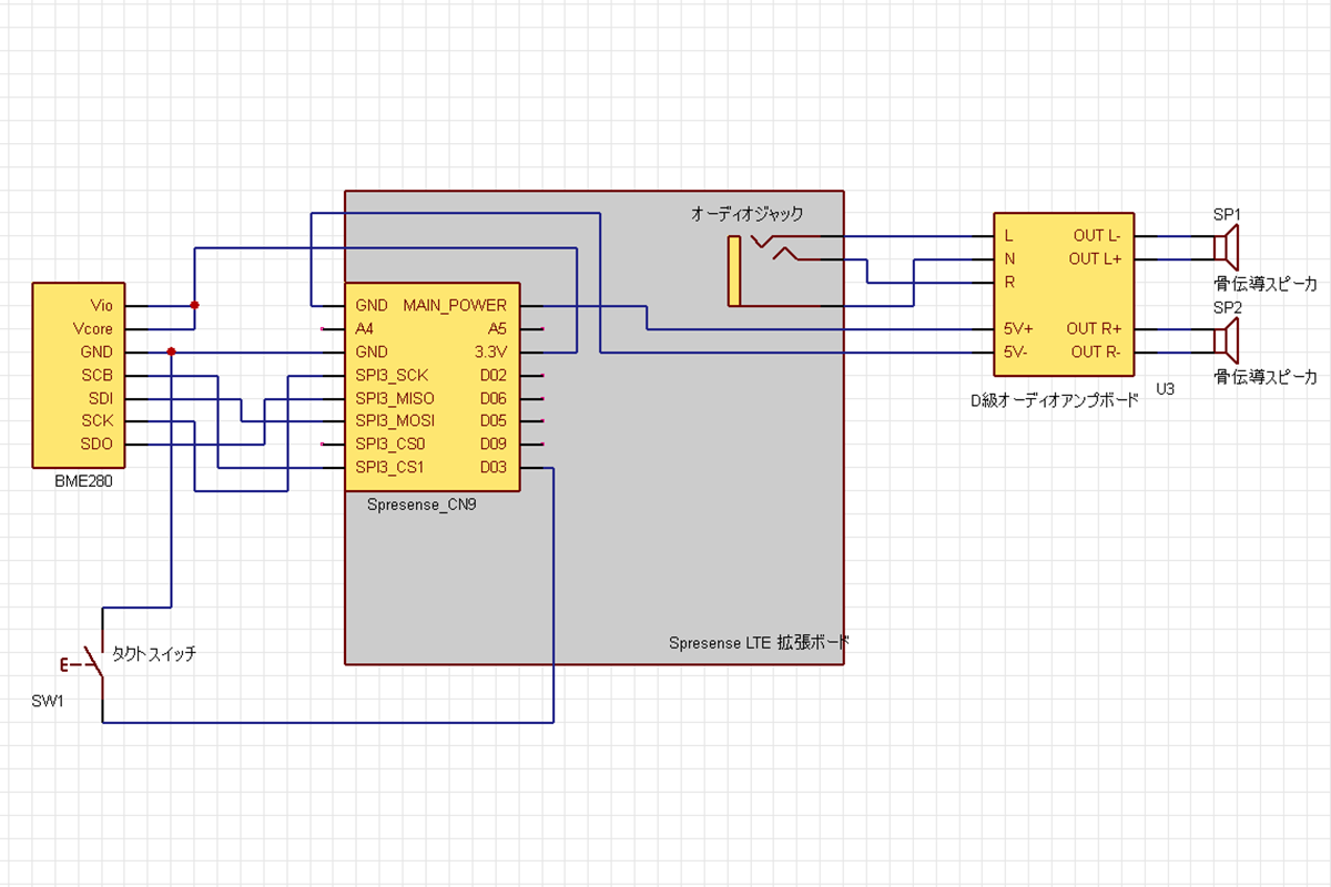 パペット内部結線図