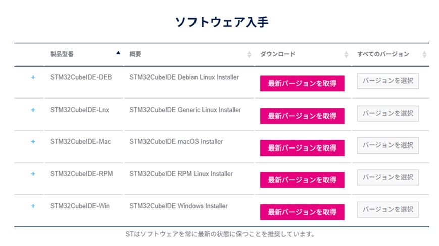 キャプションを入力できます