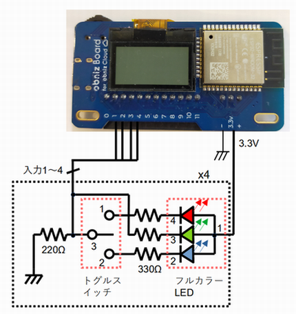 キャプションを入力できます